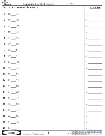 Value & Place Value Worksheets - Comparing Two Digit Numbers worksheet